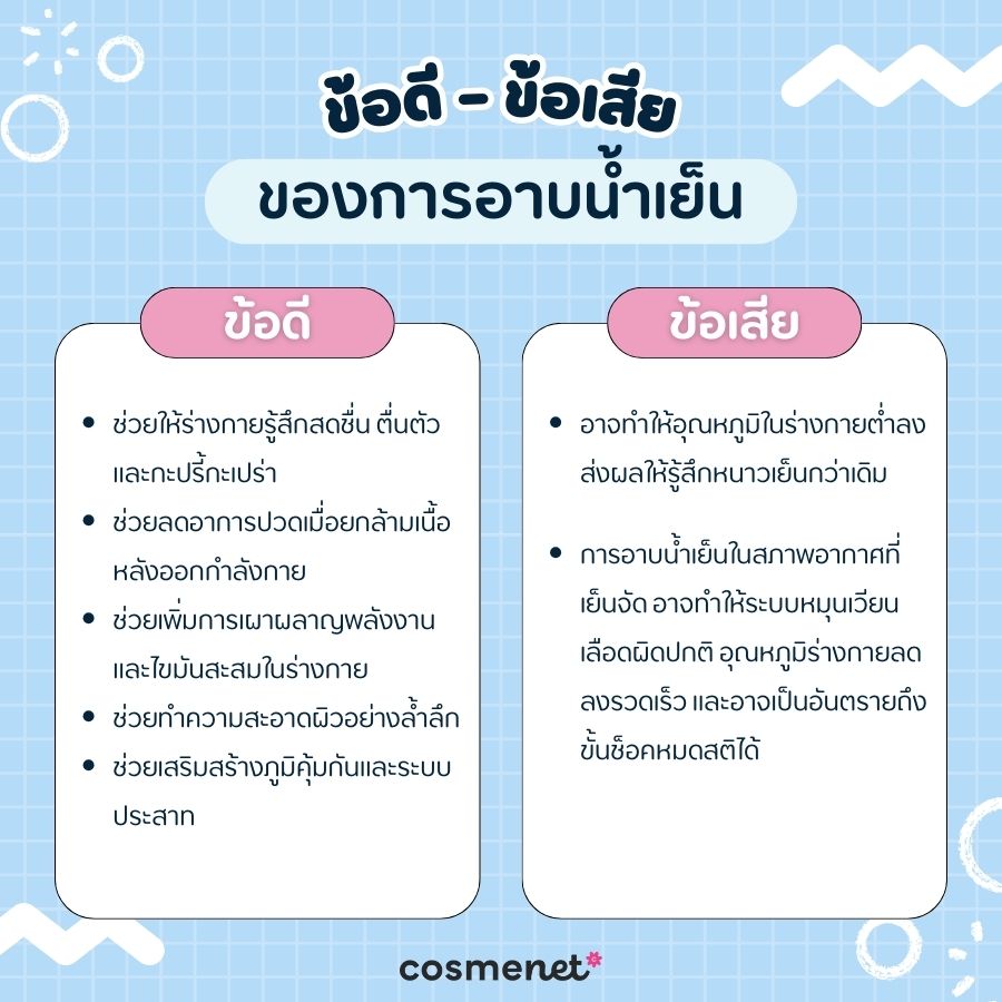 ข้อดี – ข้อเสียของการอาบน้ำเย็น