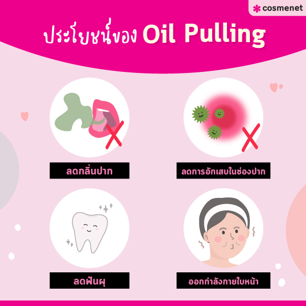 ประโยชน์ของการทำ Oil Pulling แก้ปากเหม็น ลดปัญหากลิ่นปากและฟันผุ