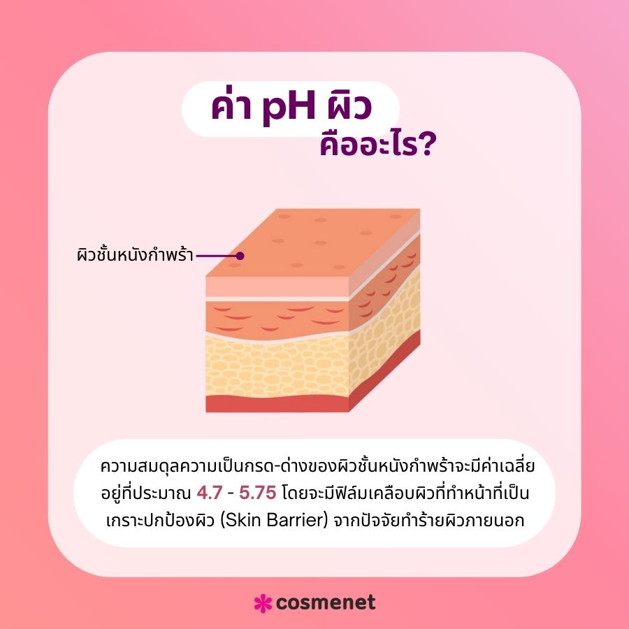 ค่า pH ของผิว คืออะไร?