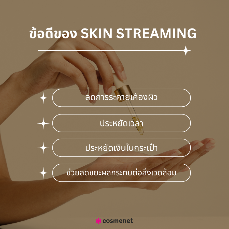 Skin Streaming 