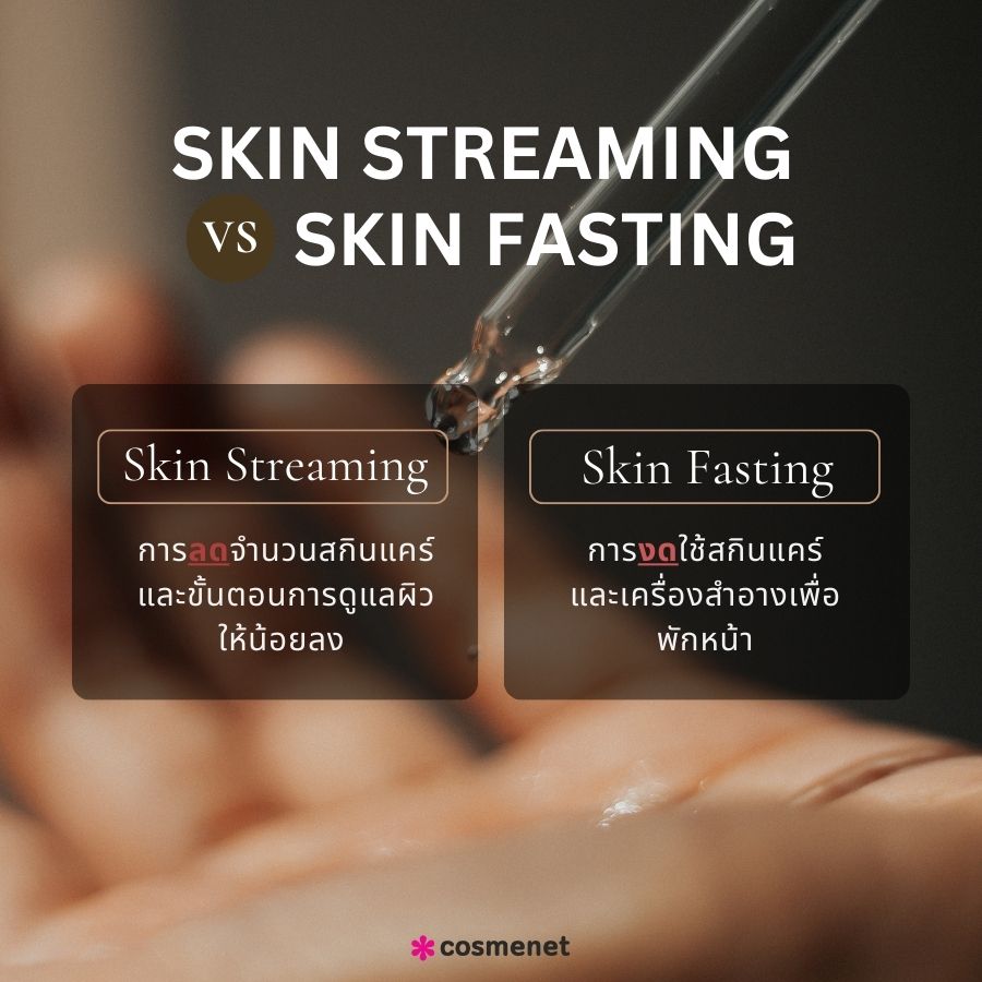 Skin Streaming และ Skin Fasting แตกต่างกันอย่างไร