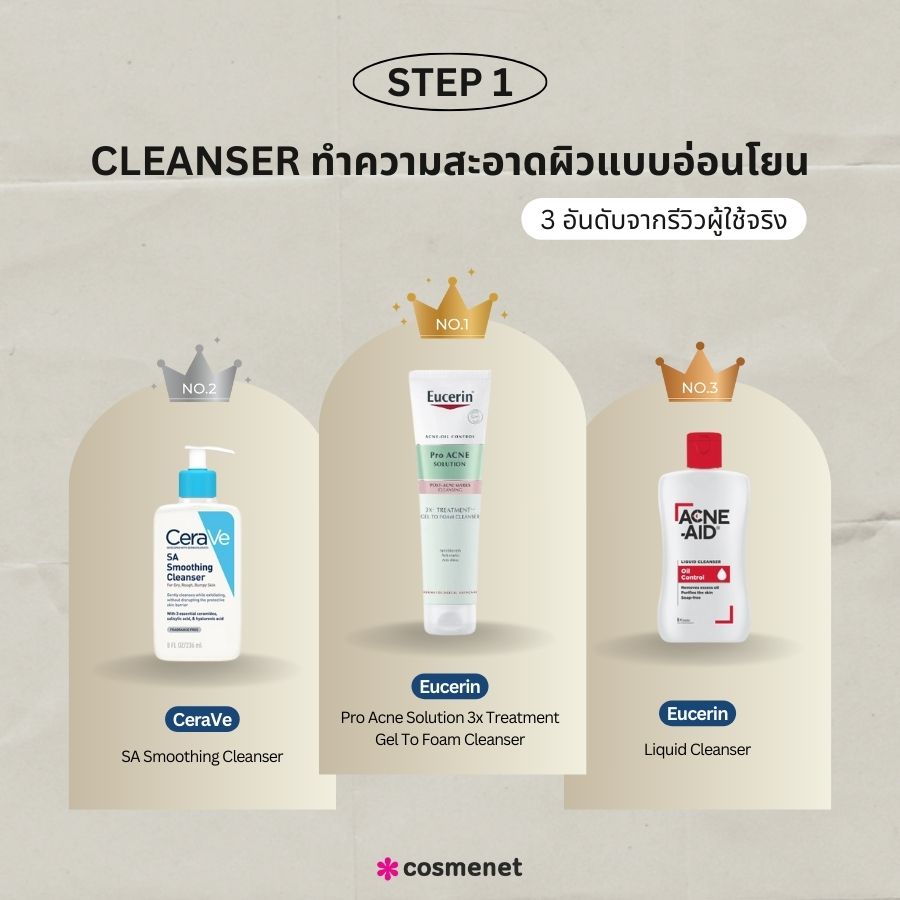 Cleanser ทำความสะอาดผิวแบบอ่อนโยน