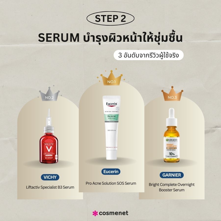 Serum บำรุงผิวหน้าให้ชุ่มชื้น