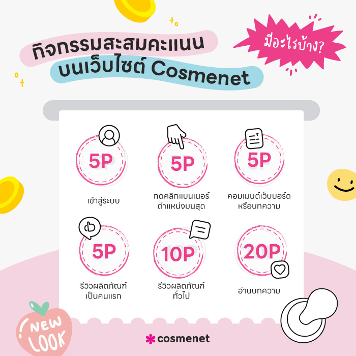 Cosmenet กิจกรรมสะสมคะแนนรายวัน