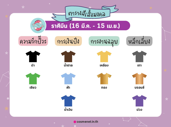 สีเสื้อมงคล ราศีมีน