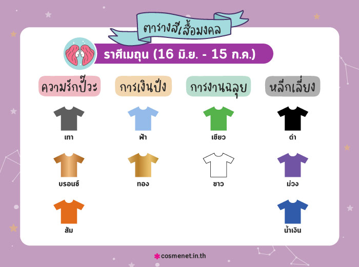 สีเสื้อมงคล ราศีเมถุน