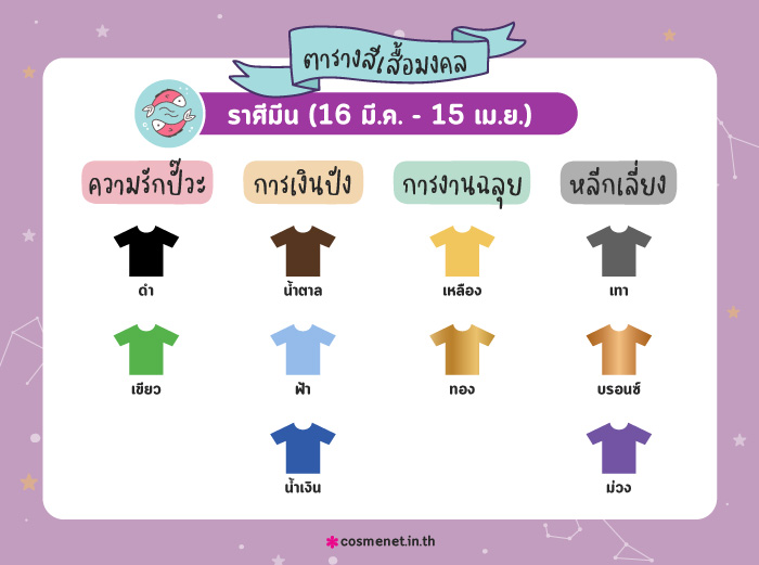 สีเสื้อมงคล ราศีมีน