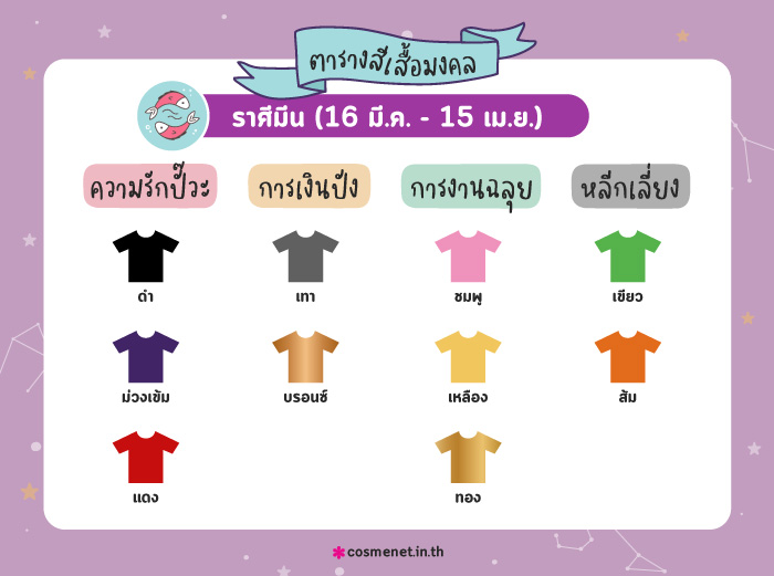 สีเสื้อมงคล ราศีมีน