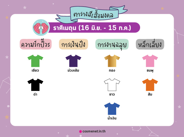 สีเสื้อมงคล ราศีเมถุน