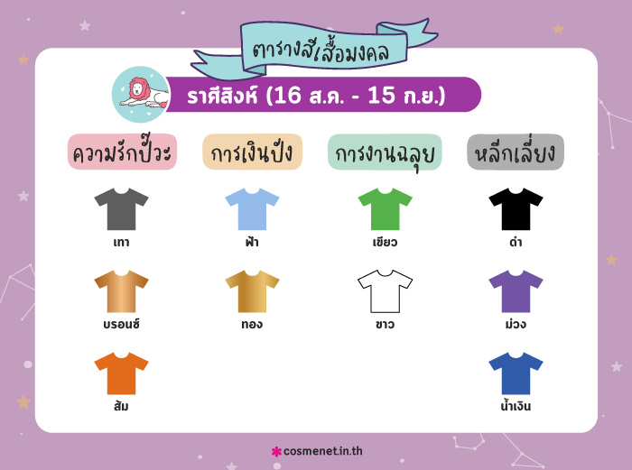 สีเสื้อมงคล ราศีสิงห์