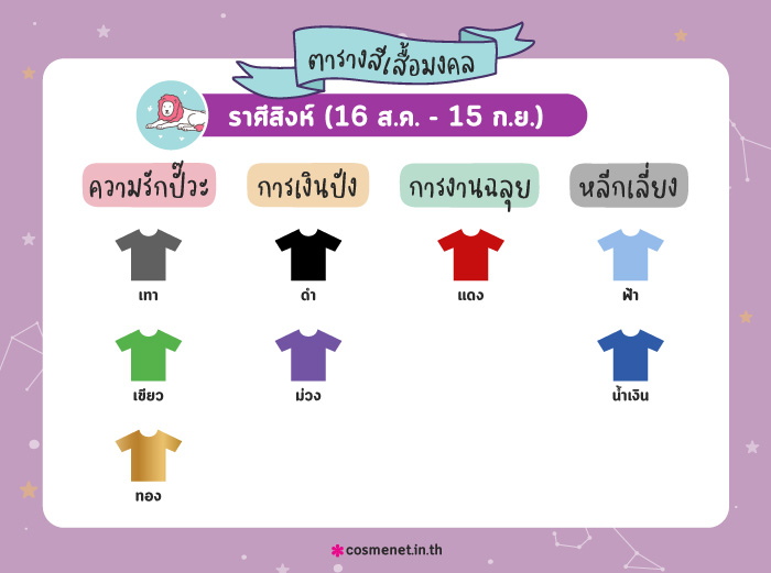 สีเสื้อมงคล ราศีสิงห์