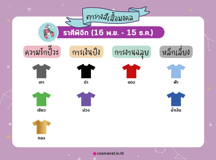 สีเสื้อมงคล ราศีพิจิก