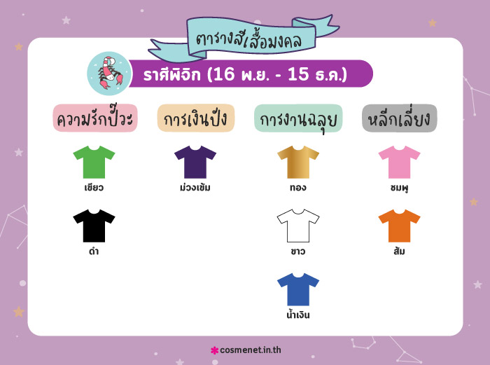 สีเสื้อมงคล ราศีพิจิก