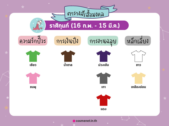 สีเสื้อมงคล ราศีกุมภ์