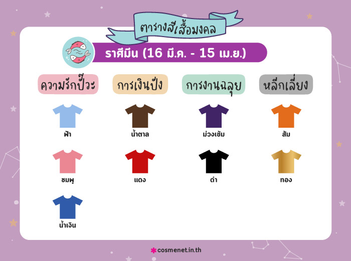 สีเสื้อมงคล ราศีมีน