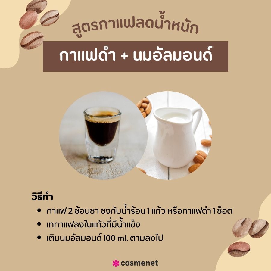 กาแฟดำ + นมอัลมอนด์