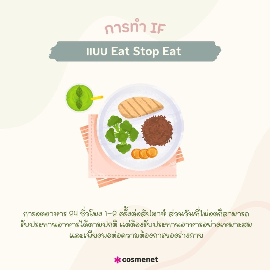 การทำ IF แบบ Eat Stop Eat 