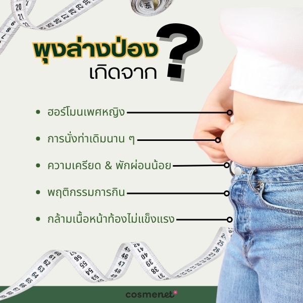 พุงหมาน้อย ลดยังไง? 5 วิธีลดพุงล่างสำหรับผู้หญิง กู้คืนหน้าท้องแบนราบ พุงล่างป่อง เกิดจาก?
