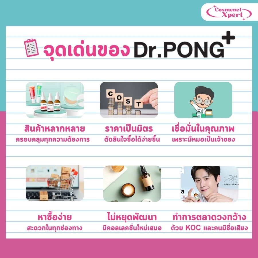 แนะนำแบรนด์ Dr.Pong