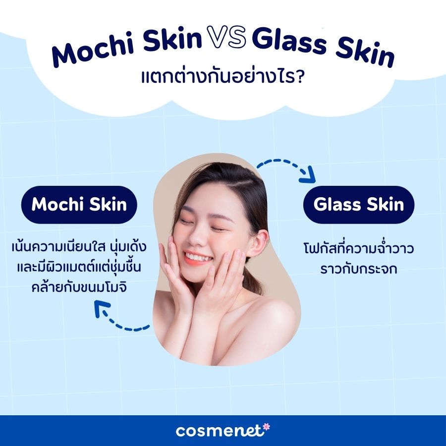 Mochi Skin แตกต่างจาก Glass Skin อย่างไร?