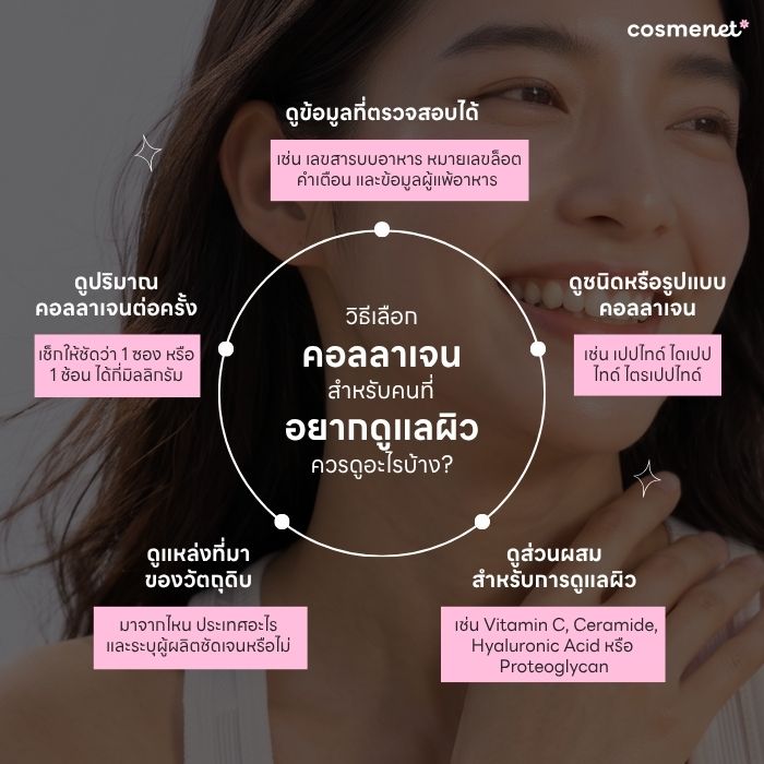 วิธีเลือกคอลลาเจนสำหรับคนที่อยากดูแลผิว วิธีเลือกคอลลาเจนสำหรับคนที่อยากดูแลผิว