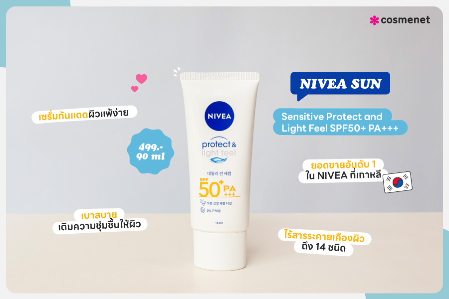 รีวิว กันแดดนีเวีย เกาหลี NIVEA SUN Sensitive Protect and Light Feel SPF50+ PA+++