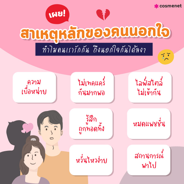 สัญญาณแฟนนอกใจ จิตวิทยา