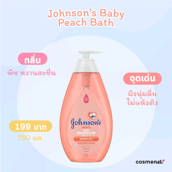 สบู่เหลวอาบน้ำเด็ก Johnson's Baby