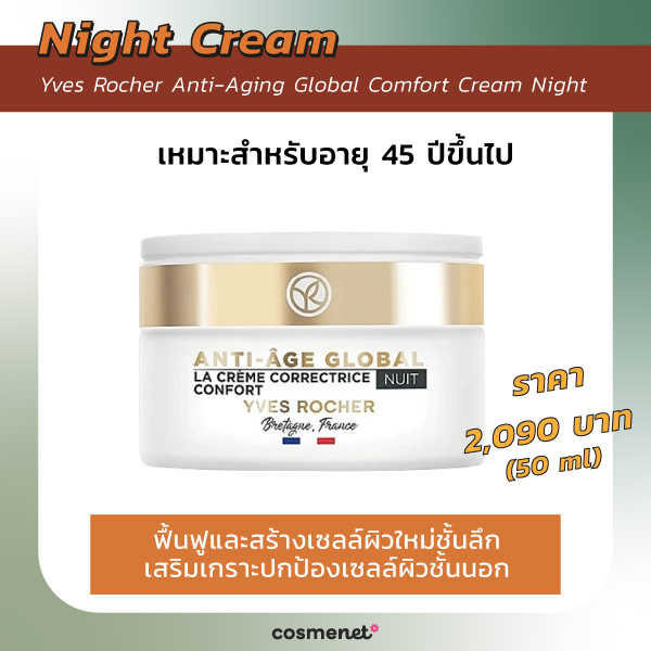 ไนท์ครีมลดริ้วรอย Yves Rocher