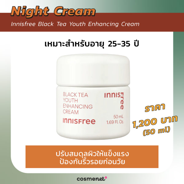 ไนท์ครีมลดริ้วรอย Innisfree