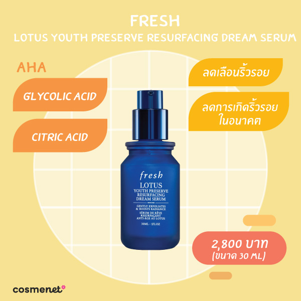 เซรั่ม AHA Fresh