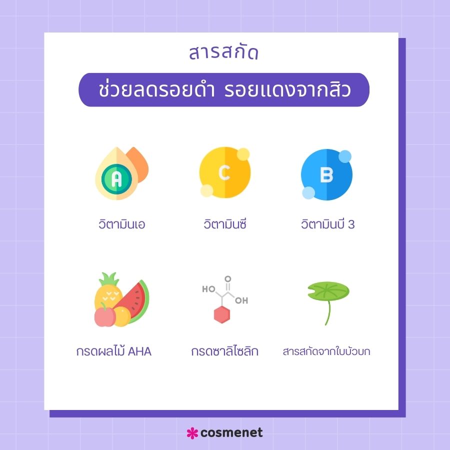 สารสกัดที่ช่วยลดรอยดำ รอยแดงจากสิว