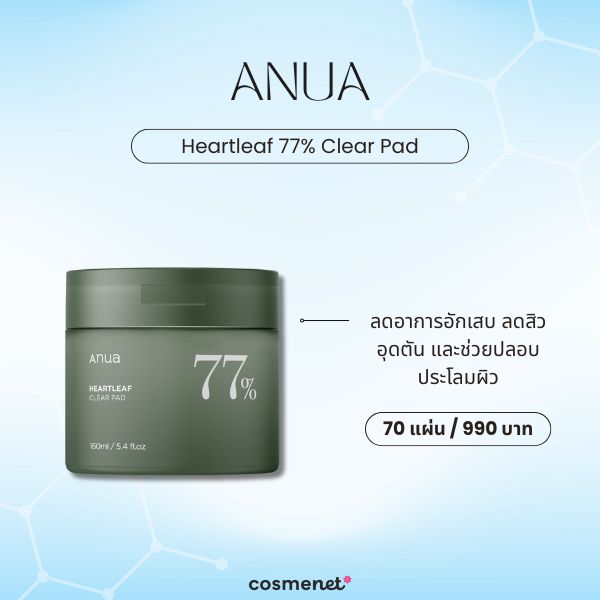 ANUA Heartleaf 77% Clear Pad