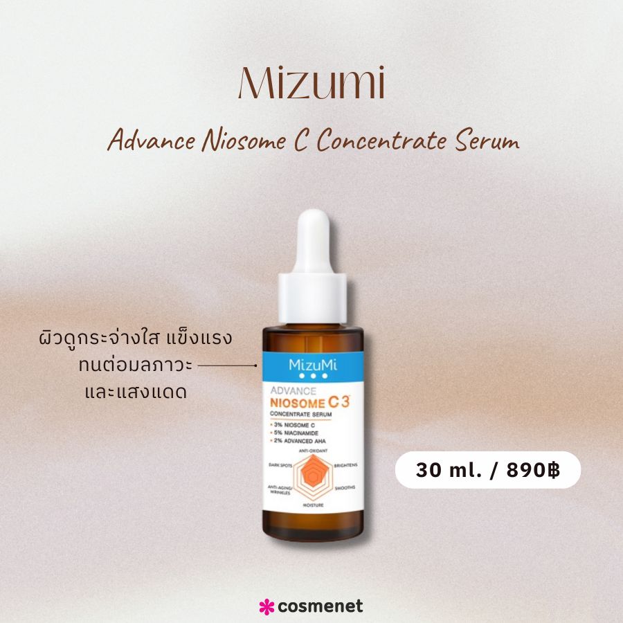 Mizumi Advance Niosome C Concentrate Serum