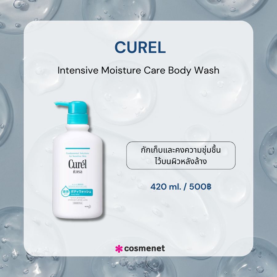 CUREL Intensive Moisture Care Body Wash