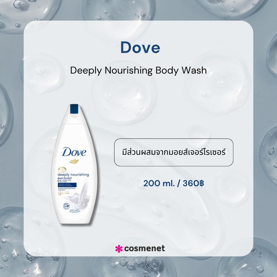 Dove Deeply Nourishing Body Wash