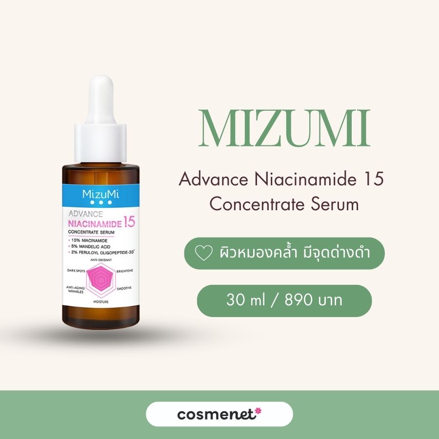 สกินแคร์ไนอะซินาไมด์ MIZUMI Advance Niacinamide 15 Concentrate Serum