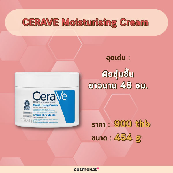 CERAVE สกินแคร์หลังเลเซอร์