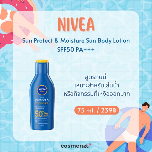 NIVEA Sun Protect & Moisture Sun Body Lotion SPF50 PA+++