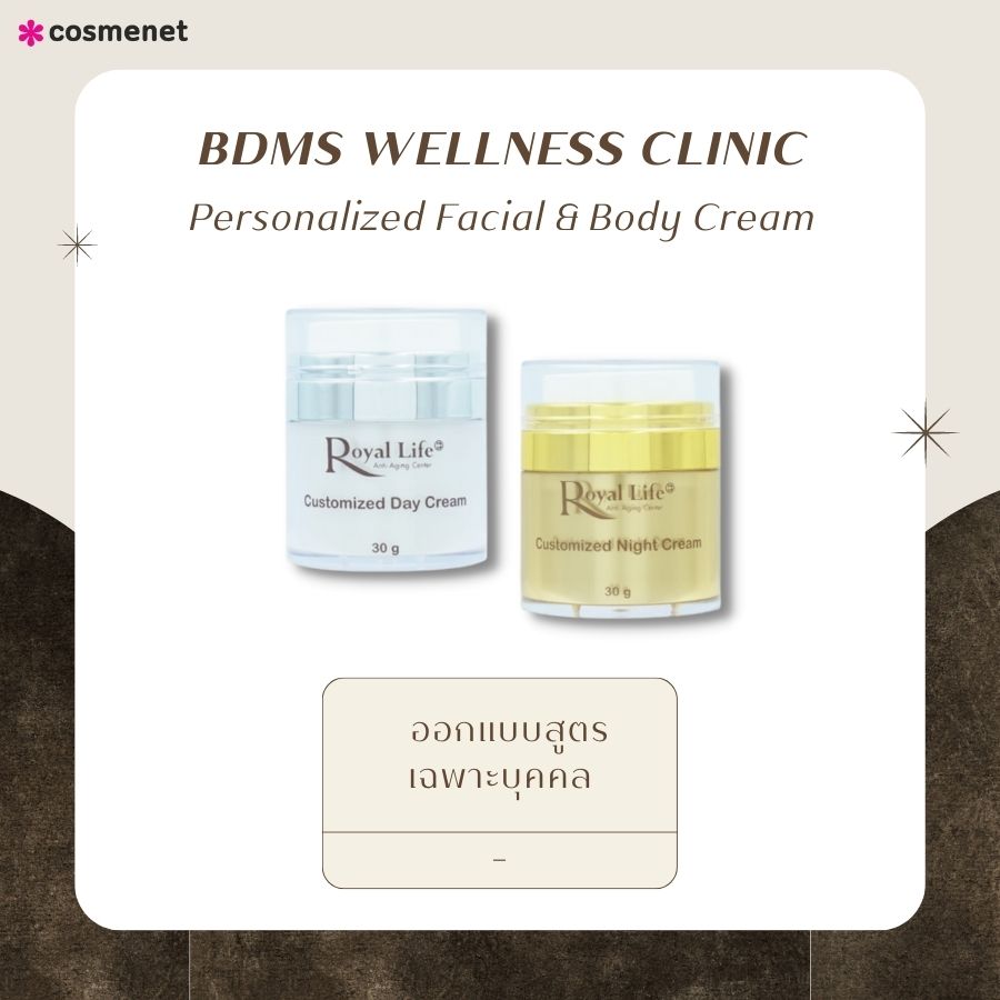 Personalized Facial & Body Cream