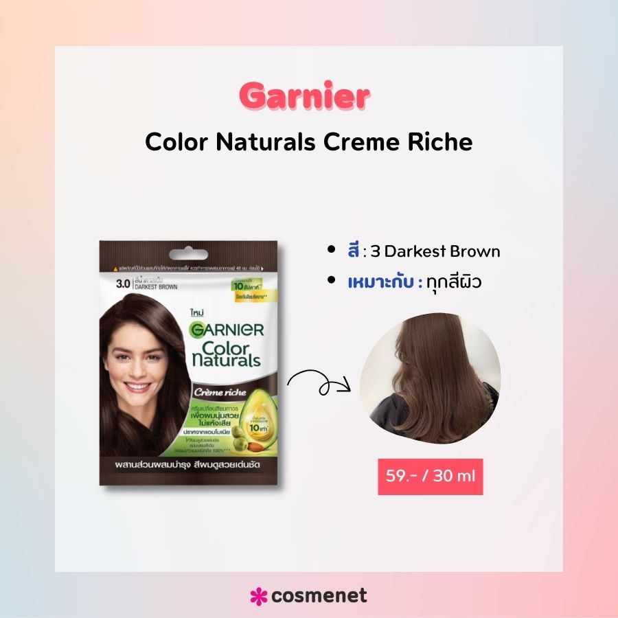 Garnier Color Naturals Creme Riche