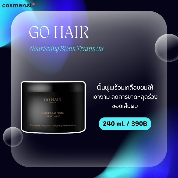 GO HAIR Nourishing Biotin Treatment 