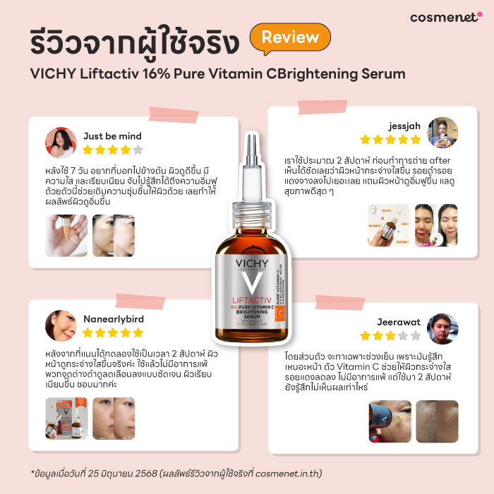 รีวิวเซรั่มวิตามินซี VICHY Vitamin C 16%