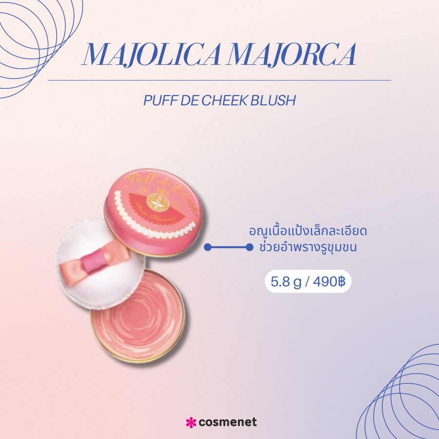 MAJOLICA MAJORCA Puff De Cheek Blush