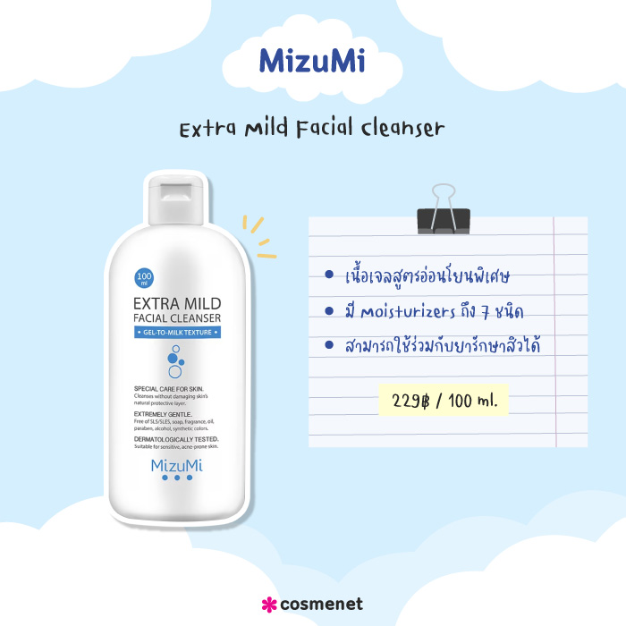 MizuMi Extra Mild Facial Cleanser