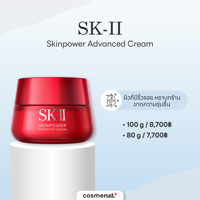 ครีมลดริ้วรอย SK-II Skinpower Advanced Cream 