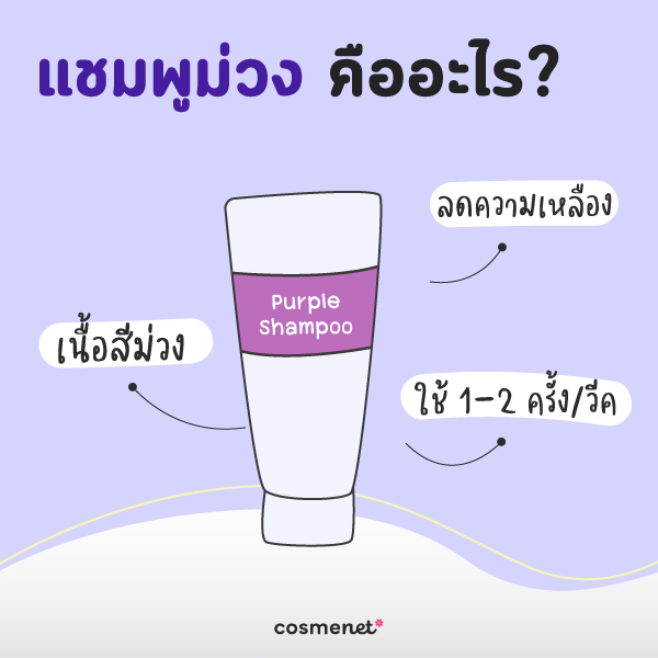 แชมพูม่วง คืออะไร