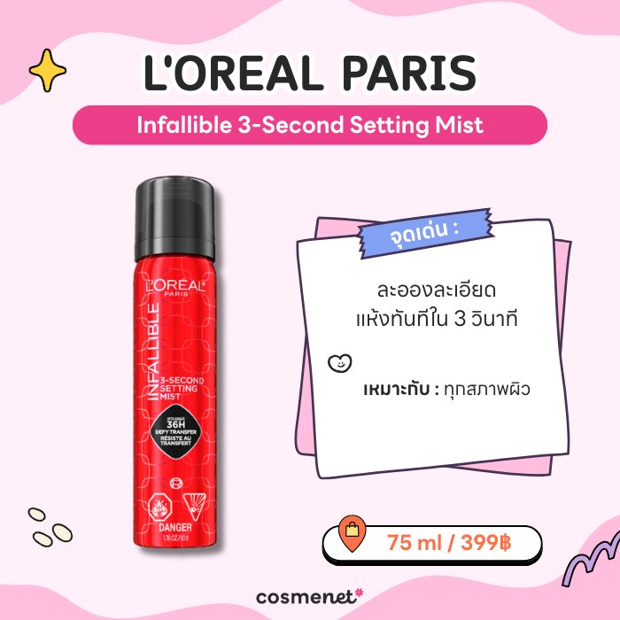 เซ็ตติ้งสเปรย์ L'OREAL PARIS Infallible 3-Second Setting Mist