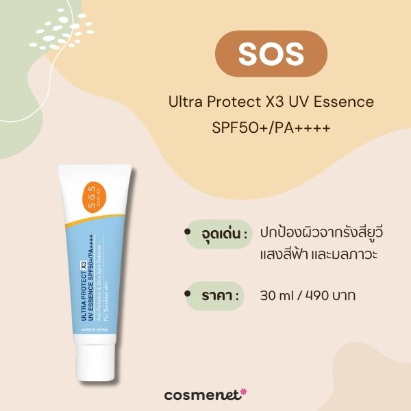 ครีมกันแดดไม่แสบตา SOS Ultra Protect X3 UV Essence SPF50+/PA++++