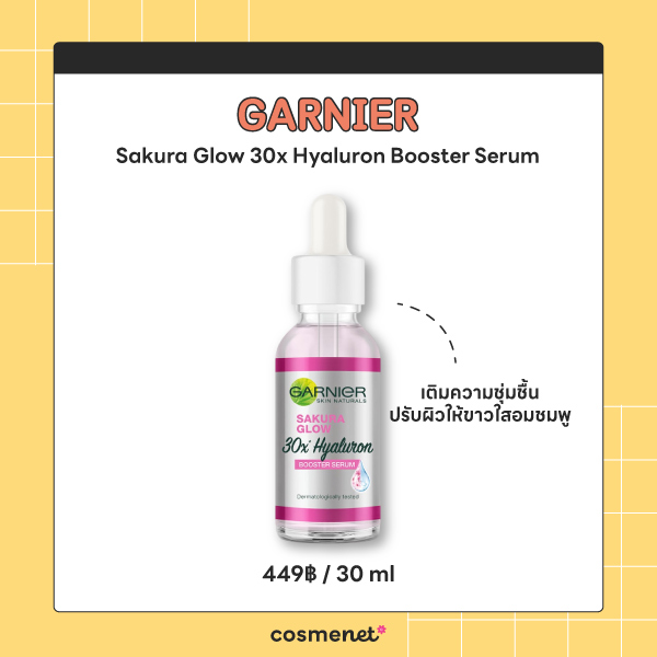 GARNIER Sakura Glow 30x Hyarulon Booster Serum